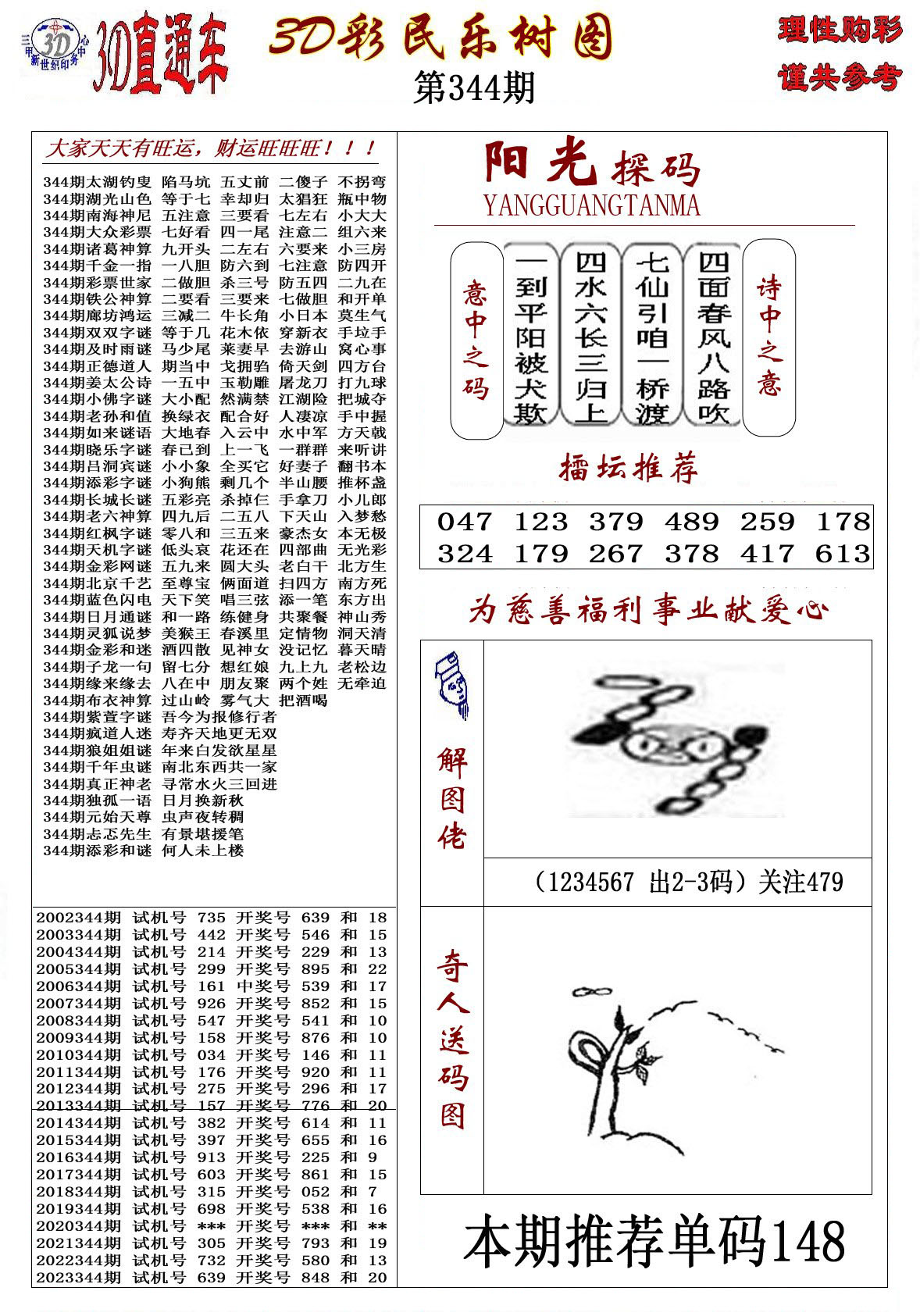 3D彩民乐树图