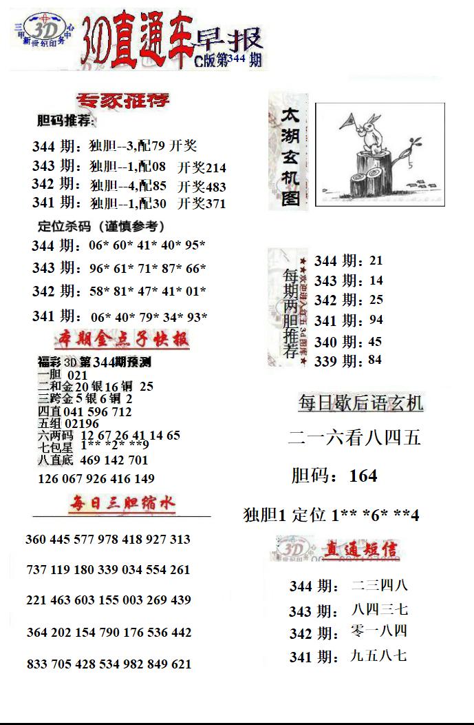 3D直通车早报C版