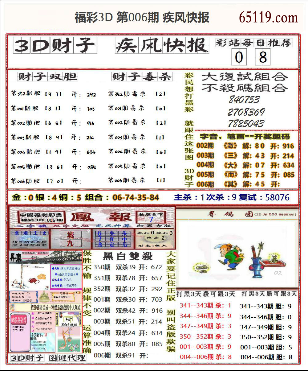 疾风快报